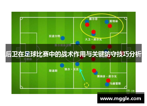 后卫在足球比赛中的战术作用与关键防守技巧分析
