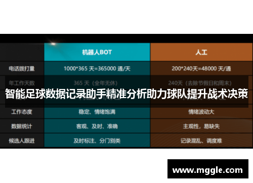 智能足球数据记录助手精准分析助力球队提升战术决策