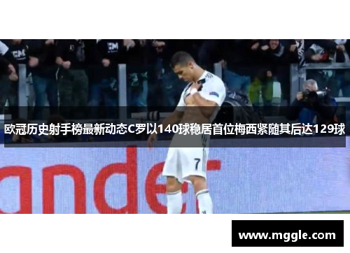 欧冠历史射手榜最新动态C罗以140球稳居首位梅西紧随其后达129球