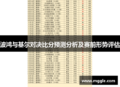 波鸿与基尔对决比分预测分析及赛前形势评估